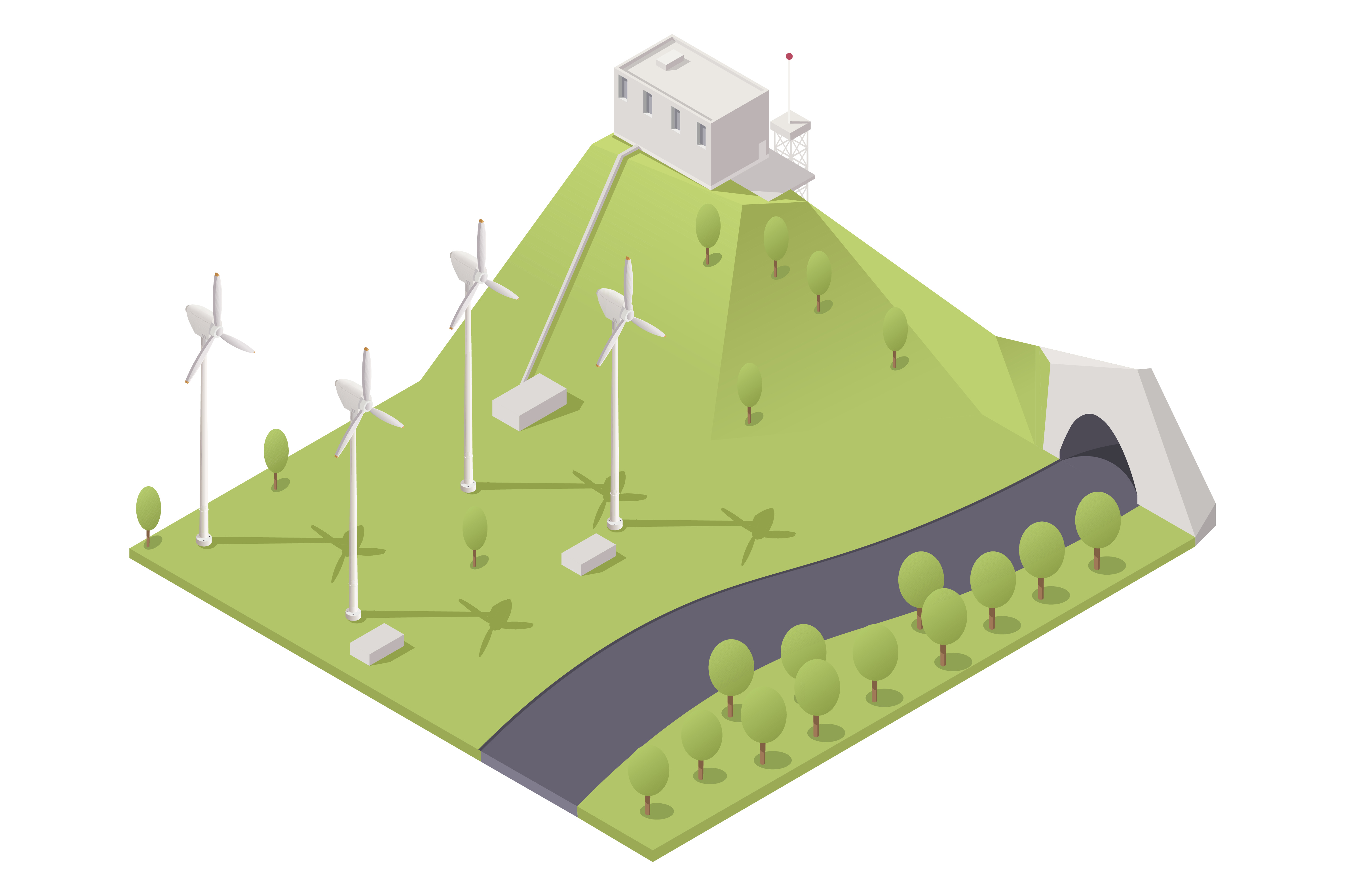 Renewables Overview