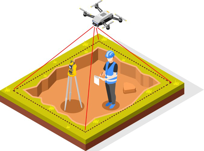 Survey Process