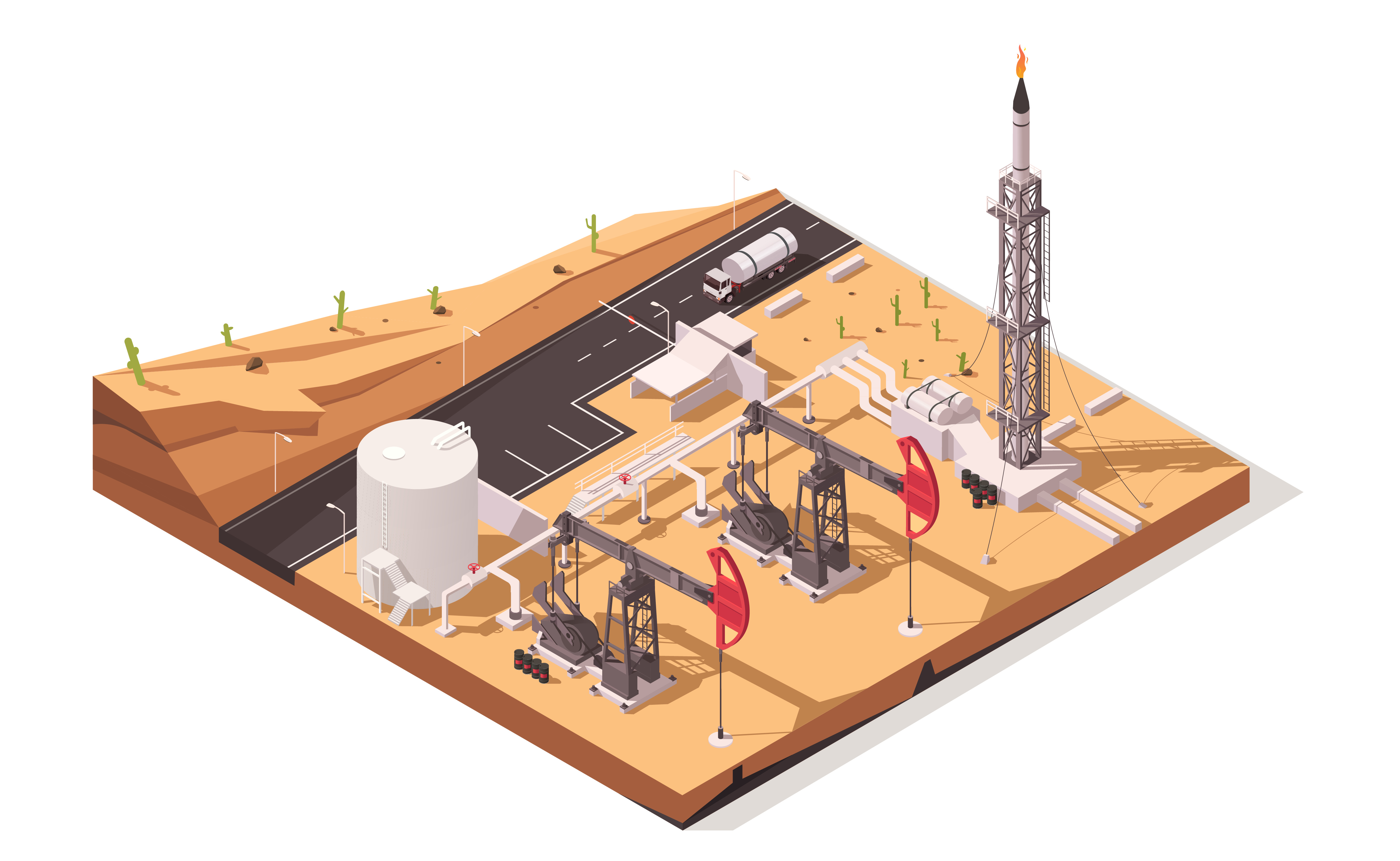 Oil and Gas Overview