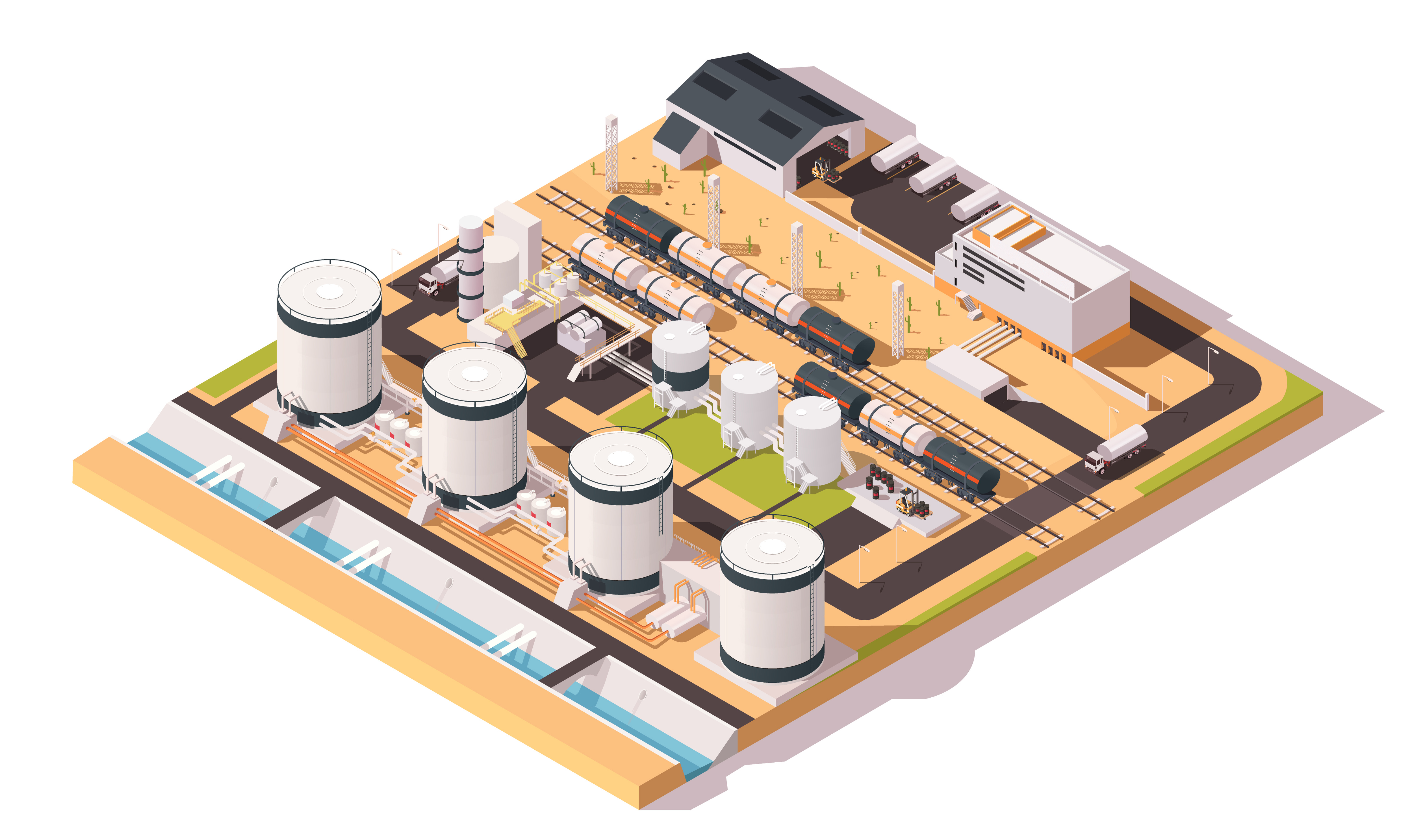 Oil and Gas Operations