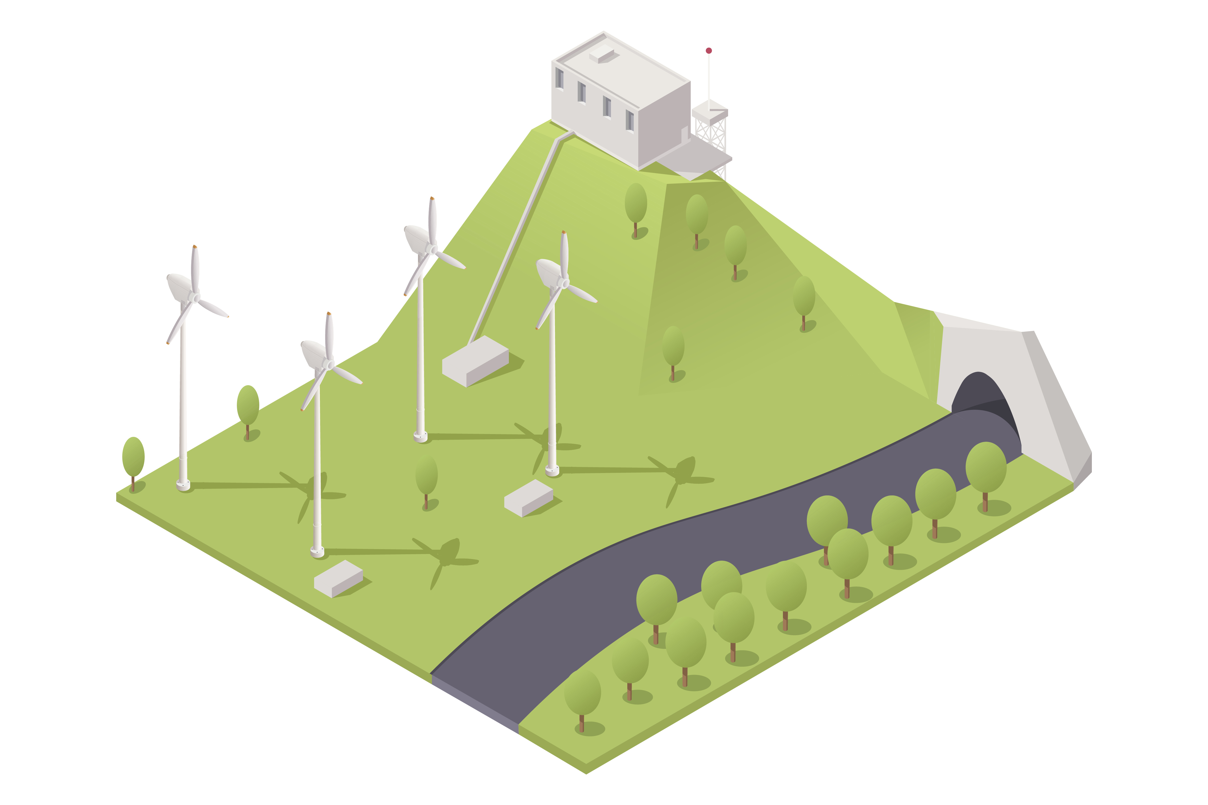 Renewables Overview