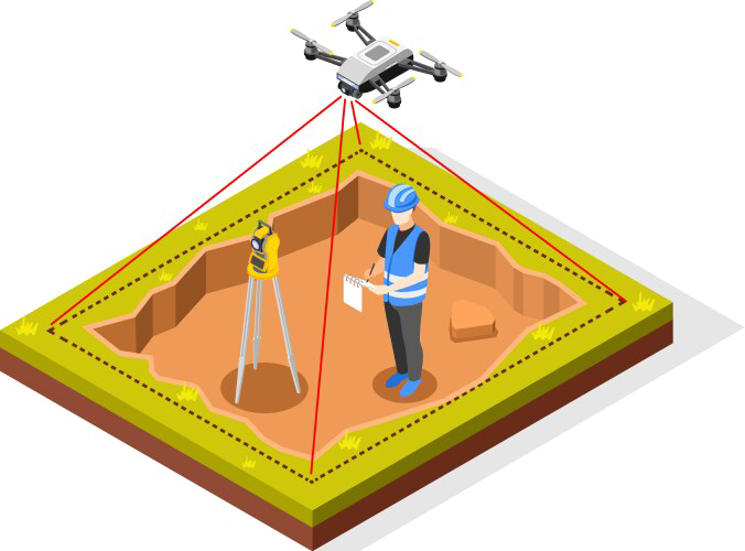 Survey Process